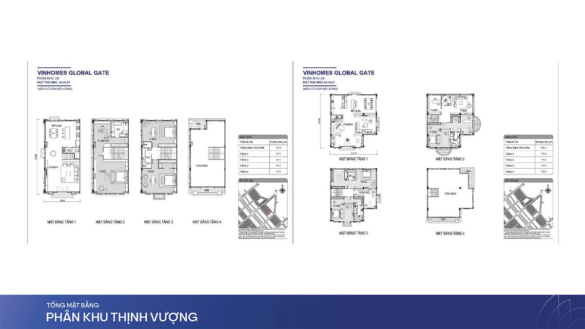 Layout thiết kế sản phẩm Liền Kề và Biệt Thự tại phân khu Thịnh Vượng, Vinhomes Global Gate.